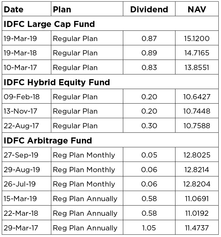 dividend-history